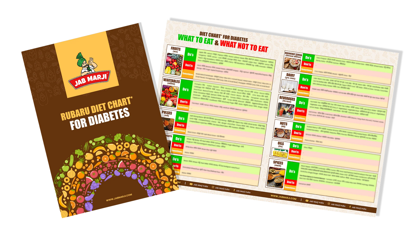 Diabetes_Diet_Chart