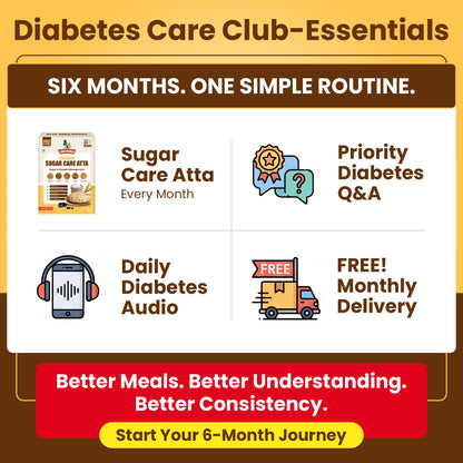 Diabetes Care Club – Essentials (3kg)