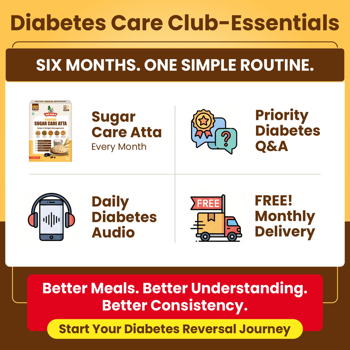 Diabetes Care Club – Essentials (5kg)