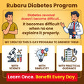 Rubaru Diabetes Program – 3 Days