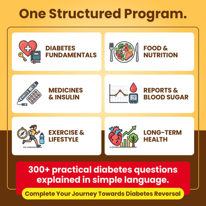 Rubaru Diabetes Program – 3 Days