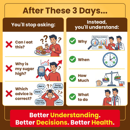 Rubaru Diabetes Program – 3 Days